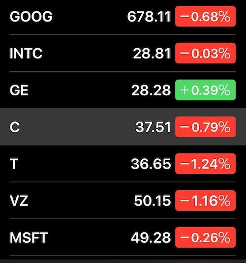 ticker symbol for coinbase